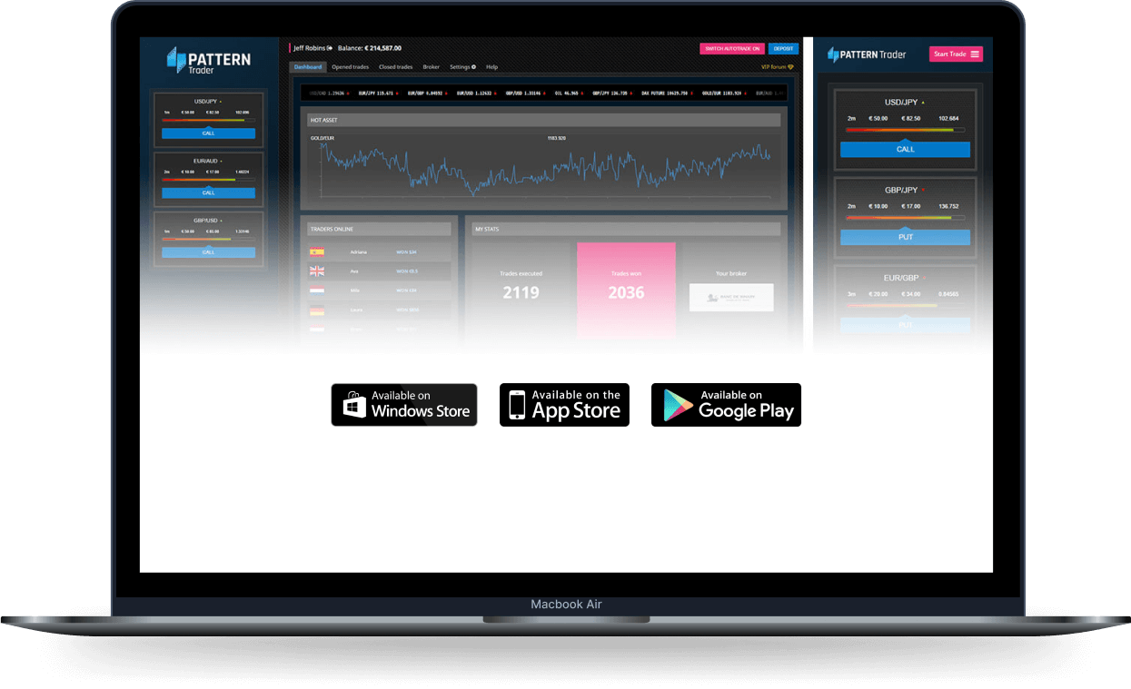 FritexiumPrimo sur ordinateur et mobile